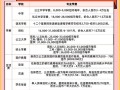 出国去新西兰旅游多少钱一天（去新西兰玩需要多少钱）