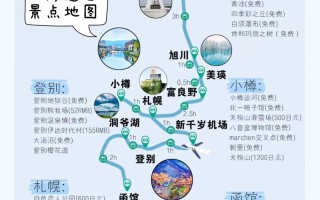 北海道旅游攻略自由行冬天（北海道冬季自由行攻略）