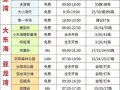 三亚旅游报价6日游费用表查询（三亚6天旅游攻略）