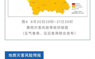 商水天气预报，商水天气预报15天查询