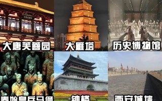 西安旅游景点推荐一日游，西安旅行一日游