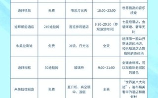 去迪拜旅游要多少钱7天呢 - 去迪拜旅游要多少钱7天呢英语