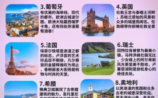 欧洲旅游发达的原因（欧洲旅游业发达的主要社会经济原因）