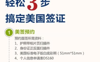 去关岛需要签证吗现在（去关岛旅游需要签证吗）