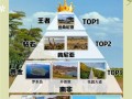 塞舌尔旅游安全吗，塞舌尔旅游地图