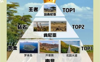 塞舌尔旅游安全吗，塞舌尔旅游地图