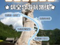 晋中旅游攻略三日游路线，晋中旅游区景点自驾