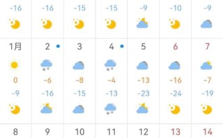 郑州天气预报十五天 - 郑州天气预报十五天郑州明天天气