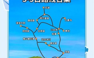 若尔盖景点排名榜介绍，若尔盖旅游指南