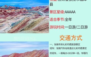 张掖十月旅游攻略（10月份去张掖好不）