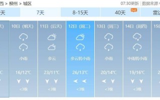 张家界天气预报 - 张家界天气预报15天准确一览表