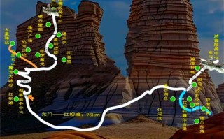 哈密旅游攻略景点，哈密旅游攻略景点有哪些
