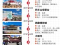 拉萨旅游最佳时间是几点到几点 - 拉萨旅游最佳时间是几点到几点钟