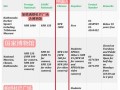 尼泊尔自由行大概多少钱，尼泊尔自由行攻略