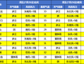 迁安天气（迁安天气预报15天）