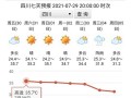 古蔺天气（古蔺天气预报一周）