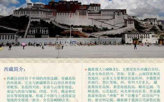 拉萨布达拉宫的来历，拉萨布达拉宫历史简介