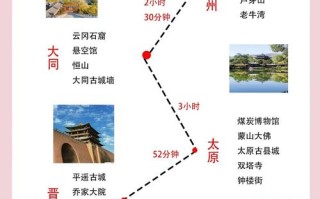 银川5日游每个人需多少钱 - 银川5日游攻略