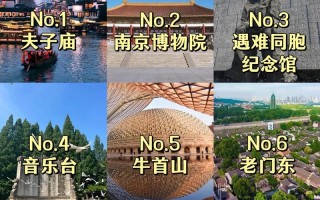 南京旅游攻略百科，南京旅游攻略百科知识
