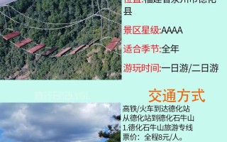 福建德化石牛山景区，福建德化石牛山景区限姓牛禁止入内