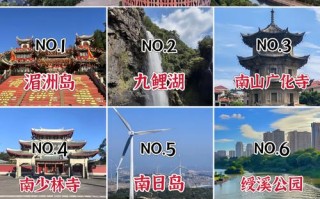 莆田的旅游景点有哪些 - 莆田旅游景点排名前十