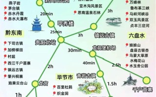 贵州旅游攻略自由行最佳线路，贵州3日游最佳攻略路线