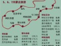 内蒙古旅游攻略必玩的景点2 - 内蒙古旅游攻略必玩的景点天气预报