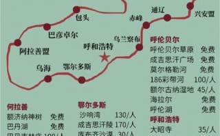 内蒙古旅游攻略必玩的景点2 - 内蒙古旅游攻略必玩的景点天气预报