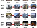 湖南省5日游旅游路线攻略（湖南省5日游旅游路线攻略大全）