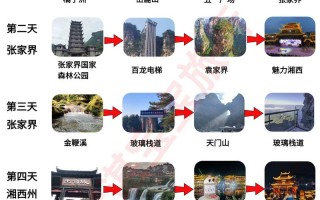 湖南省5日游旅游路线攻略（湖南省5日游旅游路线攻略大全）