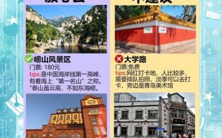 青岛旅游费用表最新政策，青岛旅游最佳方案