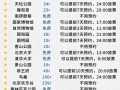 西宁到厦门旅游报价多少钱一张票，西宁到厦门特价机票