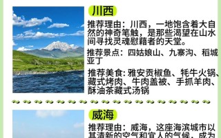 五月适合去哪里旅游，五月适合去哪里旅游国外旅行