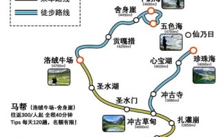 稻城亚丁旅游费用费用 - 稻城亚丁旅游费用费用走势