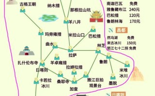拉萨旅游攻略3日游，拉萨旅游攻略3日游路线