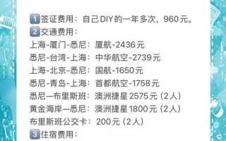 澳洲旅游报价多少钱一天（澳洲旅游费用预算）