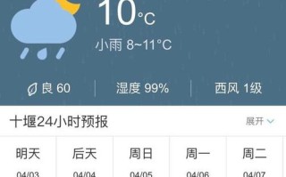 十堰天气 - 十堰天气预报一周 7天