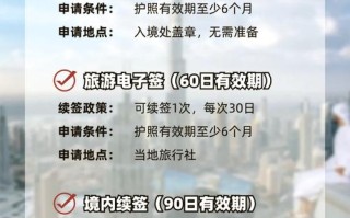 阿联酋旅游签证怎么办的，阿联酋签证办理流程