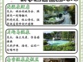 林甸北国温泉游玩攻略 - 林甸北国温泉客服电话
