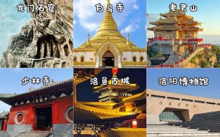 河南旅游景点大全介绍一日游，河南旅游攻略必去景点大全