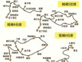 稻城旅游路线，稻城旅游路线怎么走