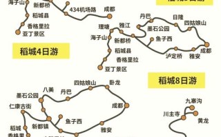 稻城旅游路线，稻城旅游路线怎么走