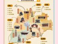 山西旅游三日攻略大全，山西3日游旅游攻略