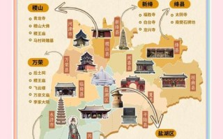 山西旅游三日攻略大全，山西3日游旅游攻略