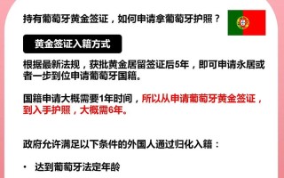 葡萄牙签证需要的资料，葡萄牙签证申请需要准备材料