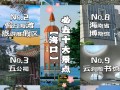 海口旅游主要景点排名（海口旅游主要景点排名第一）