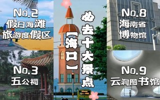 海口旅游主要景点排名（海口旅游主要景点排名第一）