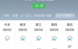 北京市通州区天气 - 北京通州区区天气预报