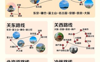 桂林阳朔旅游线路（桂林阳朔旅游线路有哪些）