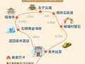 泉州旅游攻略一日游最佳路线，泉州 旅游攻略